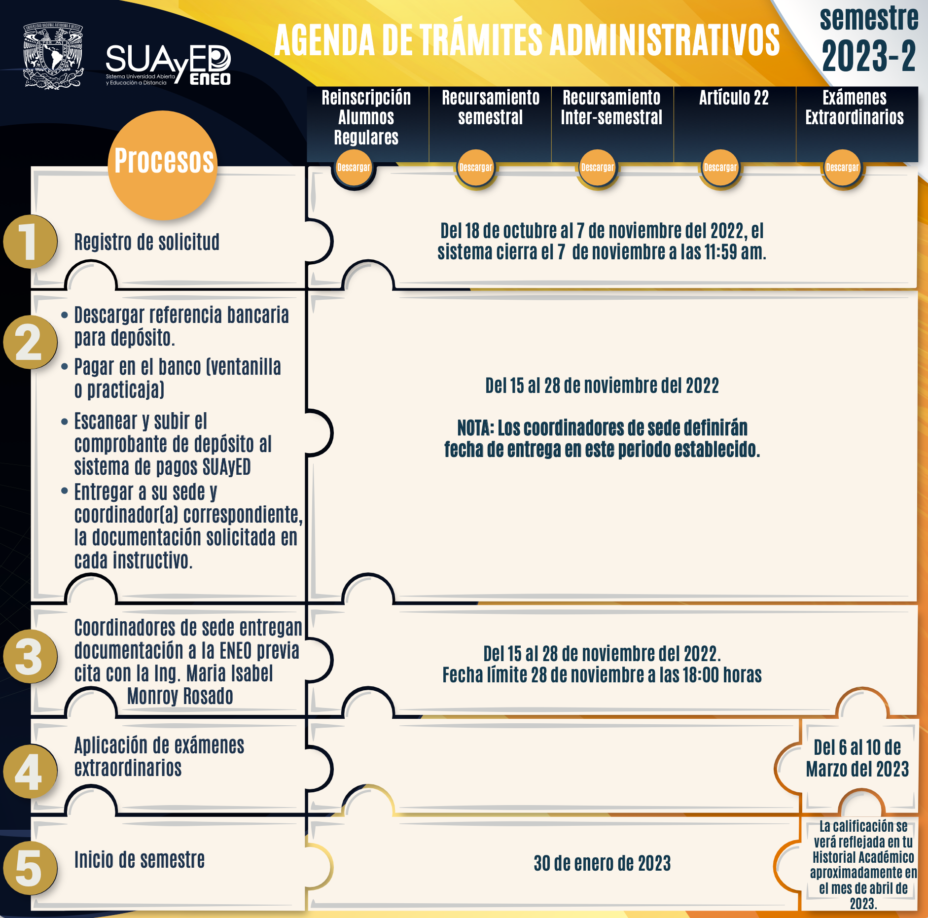 Ejemplo 1