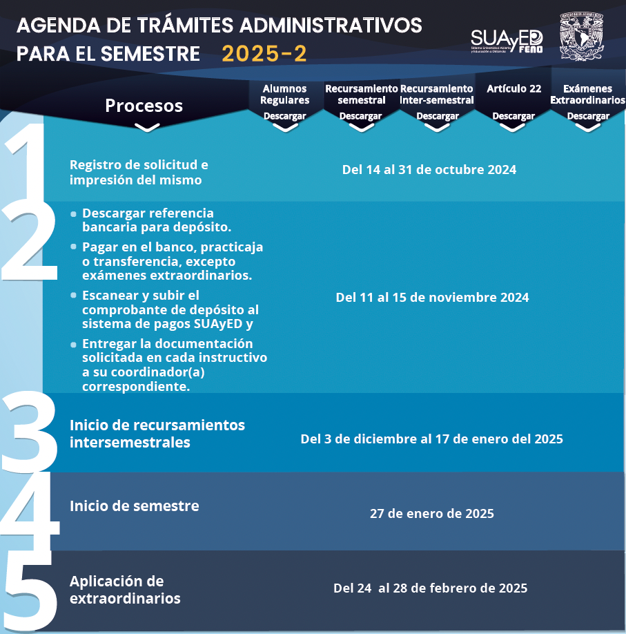 Ejemplo 1