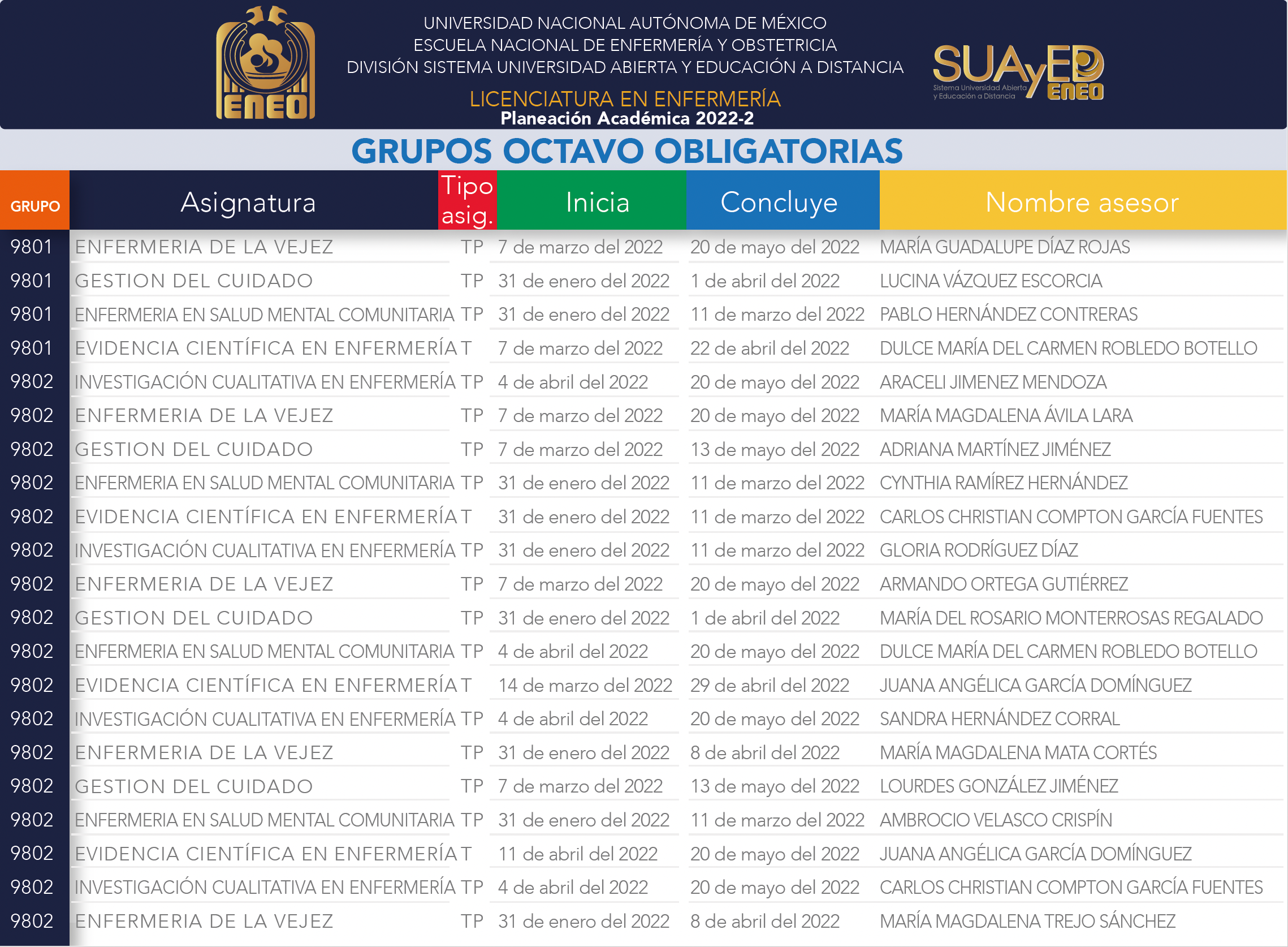 Ejemplo 3