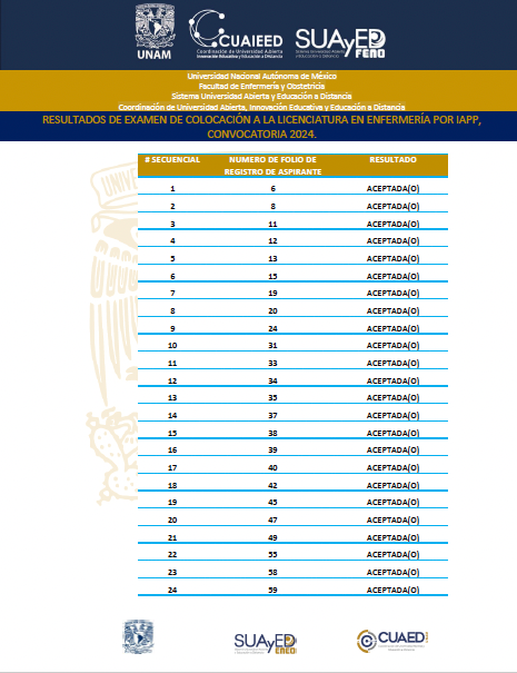 Ejemplo 1
